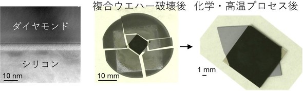 �L���v�V����