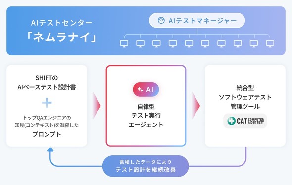 �L���v�V����