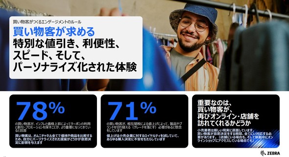 �������q�����i�ʂɋ��߂邱��