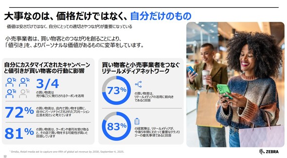 �p�[�\�i�������ꂽ�̌������߂�X���ɂ���