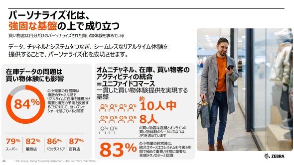 ��т����������̌��񋟂�����