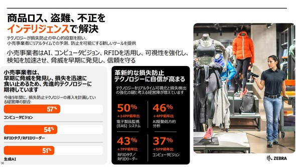 ���i���X�ⓐ����i�Z�p�ŉ���