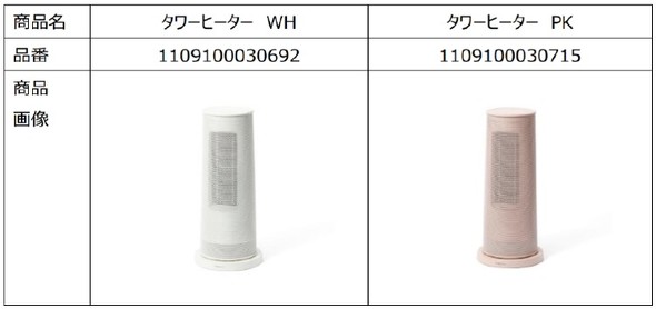 �^���[�q�[�^�[�i2024�N���j