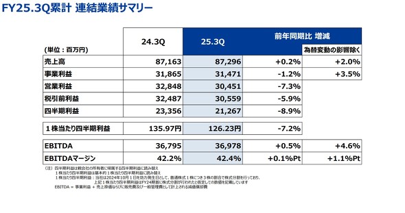 2026�N3������3�l�����݌v�̘A���Ɛ�
