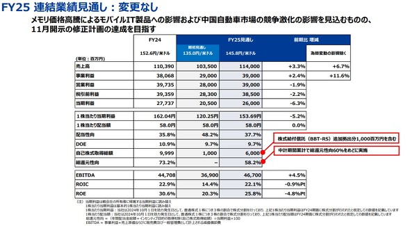 2026�N3�����ʊ��Ɛт̌��ʂ�