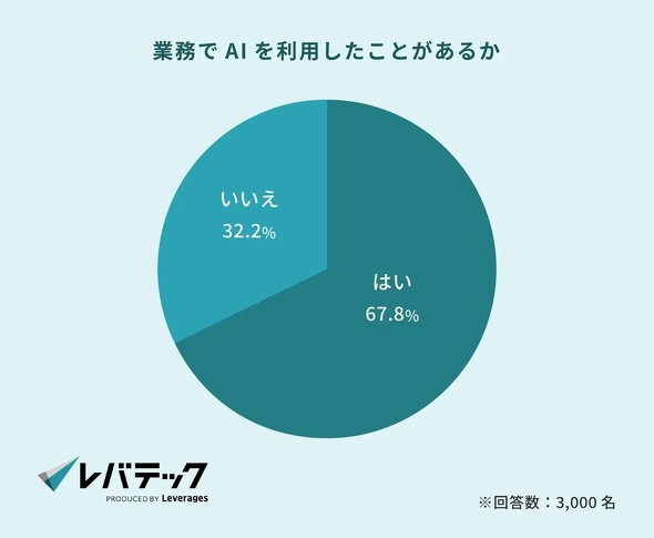 �L���v�V����