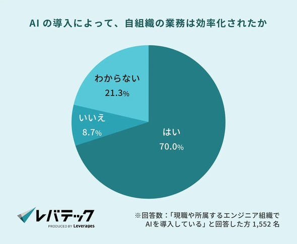 �L���v�V����