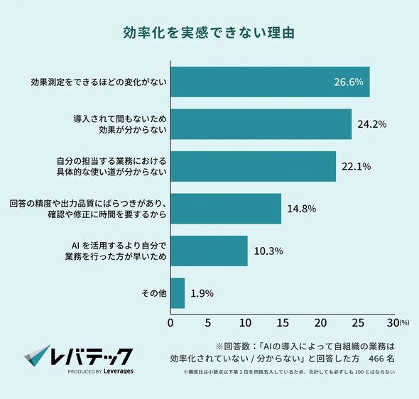 �L���v�V����