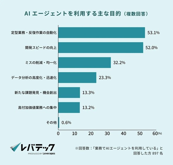 �L���v�V����