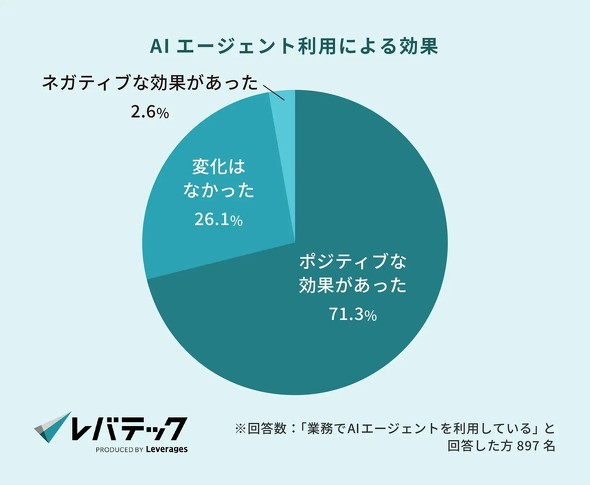 �L���v�V����