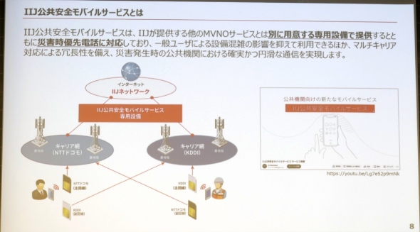 IIJ�������S���o�C���T�[�r�X�̊T�v