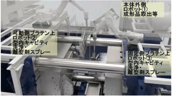 �}6�@�^�J�����A���{�b�g�ɂ����^�L���r�e�B�ʂ̐��|�ƕt�����̏������J�n�m�N���b�N�Ŋg��n �o���F�uHaitian Die Casting-HDC8800 LARGE DIE CASTING CELL�v�̓������ɕM�҂��ҏW�쐬