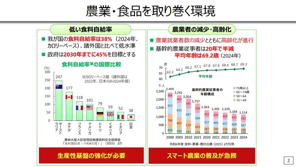 �_�Ɓ^�H�i�Y�Ƃ���芪����