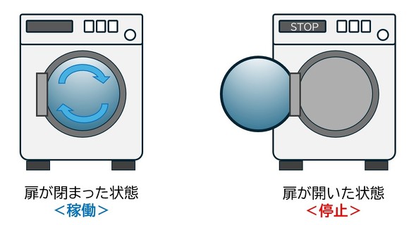 �C���^�[���b�N�̃C���[�W