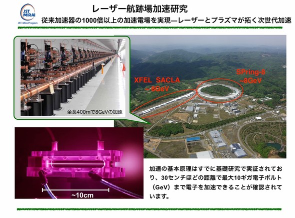 ���[�U�[�q�Տ���������ɂ���