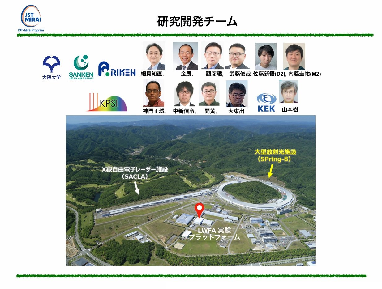 1/1800　アルビオン（レーザー推進システム、レーザー発振基地付き） レーザー加速器の「卓上サイズ化」に一歩前進、LWFA電子ビームでFEL