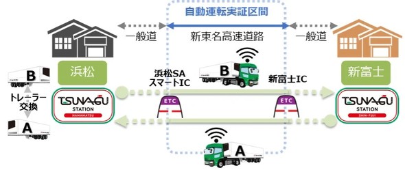 �L���v�V����