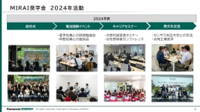 �uMIRAI���w���v1������2024�N�x�̊���