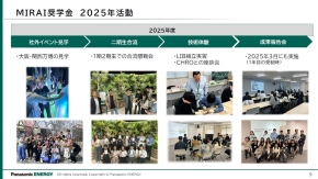 �uMIRAI���w���v1������2025�N�x�̊���