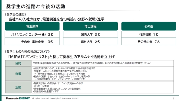 �uMIRAI���w���v1�����̐i�H�ƁuMIRAI�G�o���W�F���X�g�v�̊������e�m�N���b�N�Ŋg��n �o���F�p�i�\�j�b�N �G�i�W�[