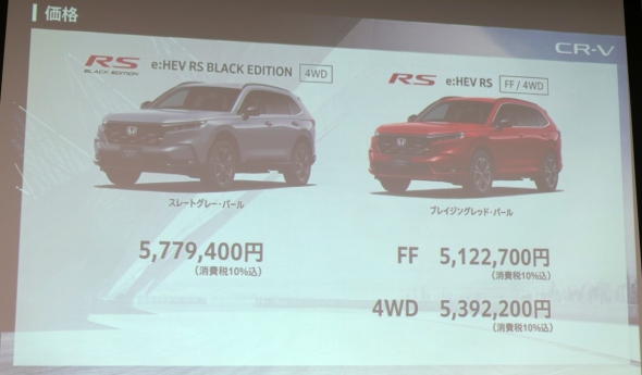 �V�^�uCR-V�v�́ue:HEV RS BLACK EDITION�v�Ɓue:HEV RS�v��2�^�C�v�݂̂̐ݒ�