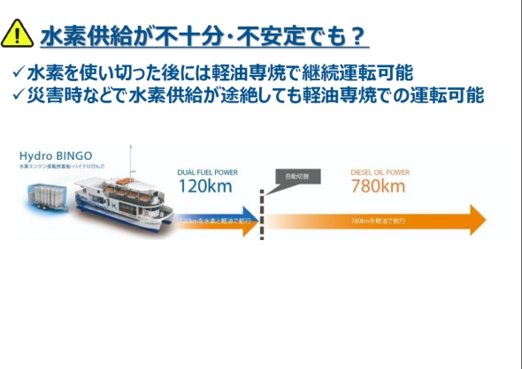 ���f�����C���t���������r��ł����Ă��A�g���āh�Ƃ��邱�Ƃ�GHG�r�o�������ł��팸���A�^�q�̌p�����\�ƂȂ�