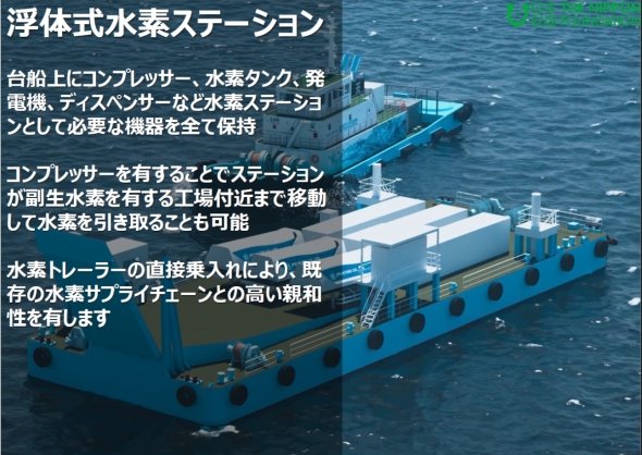 ���݌������i�ޕ��̎����f�X�e�[�V�����̊����\�zCG