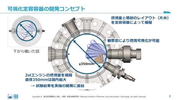 �R�Ď������u�̊ώ@���ŔR�ď󋵂�c��