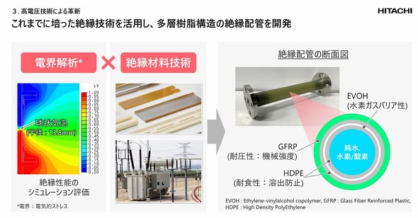 ���w�����\���̐≏�z�ǂ��J��