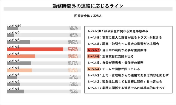 �L���v�V����