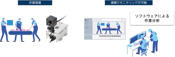 �L���v�V����