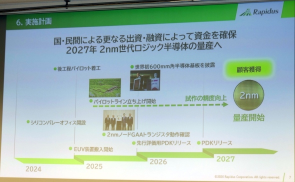 Rapidus�̎��ƌv��