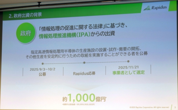 Rapidus�ւ̐��{�o���̔w�i