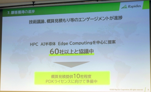 Rapidus�̌ڋq�l���̐i����