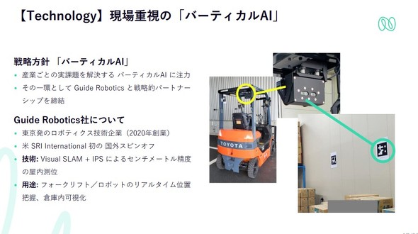 Guide Robotics�̋���