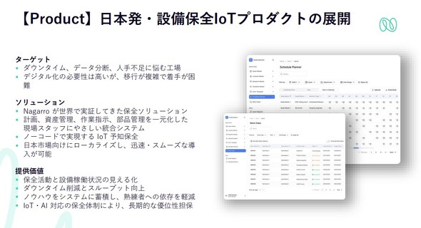 �ݔ��ۑSIoT�v���_�N�g