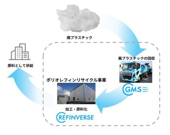 �|���I���t�B�����T�C�N�����Ƃ̃C���[�W