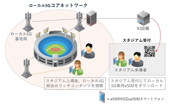 �L���v�V����