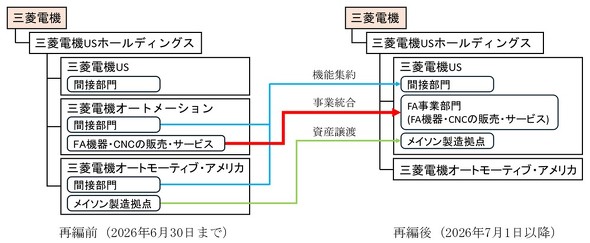 �L���v�V����