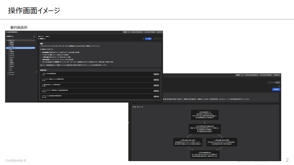 �݌v��񊈗pAI�̑����ʃC���[�W