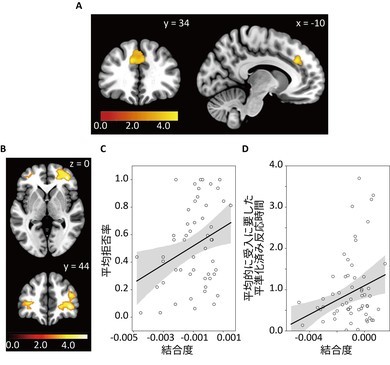 �L���v�V����