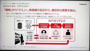 �uAI�y���\�i2.0�v�̊T�v