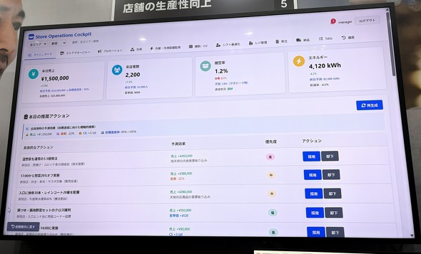 �I�y���[�V�����Y �R�b�N�s�b�g�̃f�����