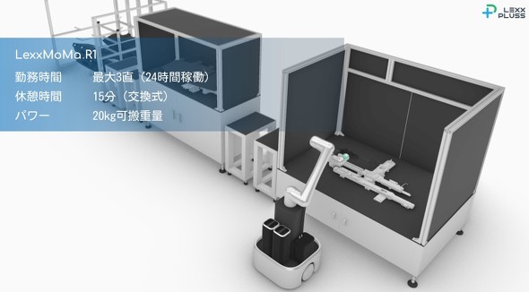 �L���v�V����