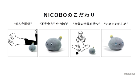 �uNICOBO�v�̂������