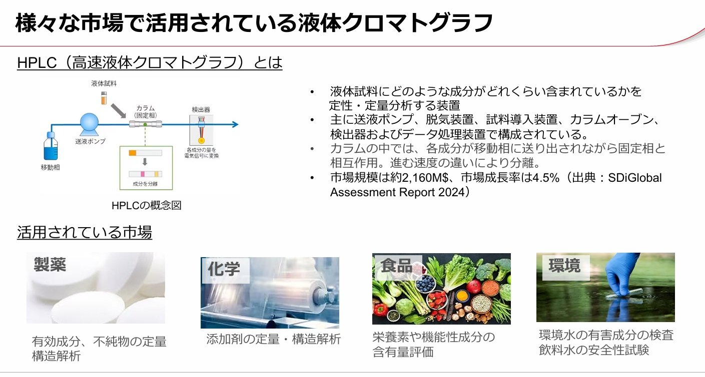 高速液体クロマトグラフ分析　（改訂版） HPLC（高速液体クロマトグラフ）とは？ : 分析計測機器（分析装置