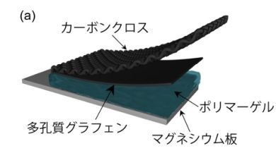 �L���v�V����