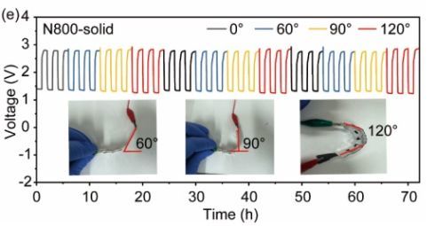 �L���v�V����