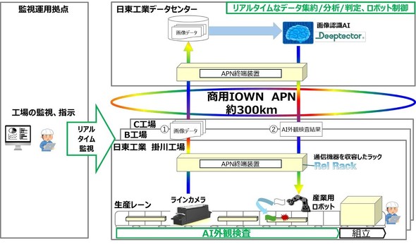 �L���v�V����