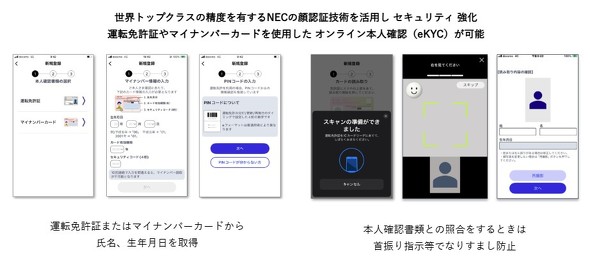 ���g�̊�Ɩ{�l�m�F���ނ�o�^���邱�Ƃŗ��p���\�ƂȂ�